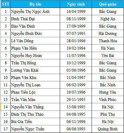 tien 17 dhs truong ajou han quoc xuat canh