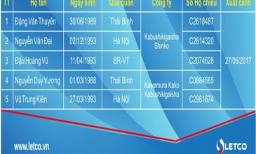 Danh sách Kỹ thuật viên Nhật Bản xuất cảnh ngày 27/06/2017
