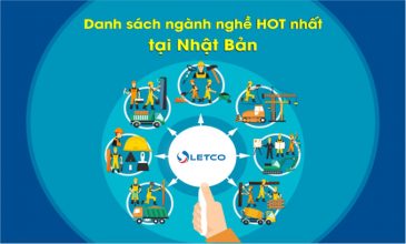 Danh sách 76 ngành nghề tuyển dụng xuất khẩu lao động Nhật Bản mới nhất